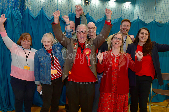 Magnus Ward council elections