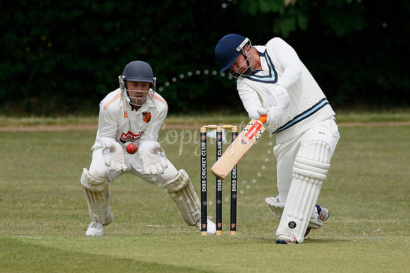 Diss v Cromer